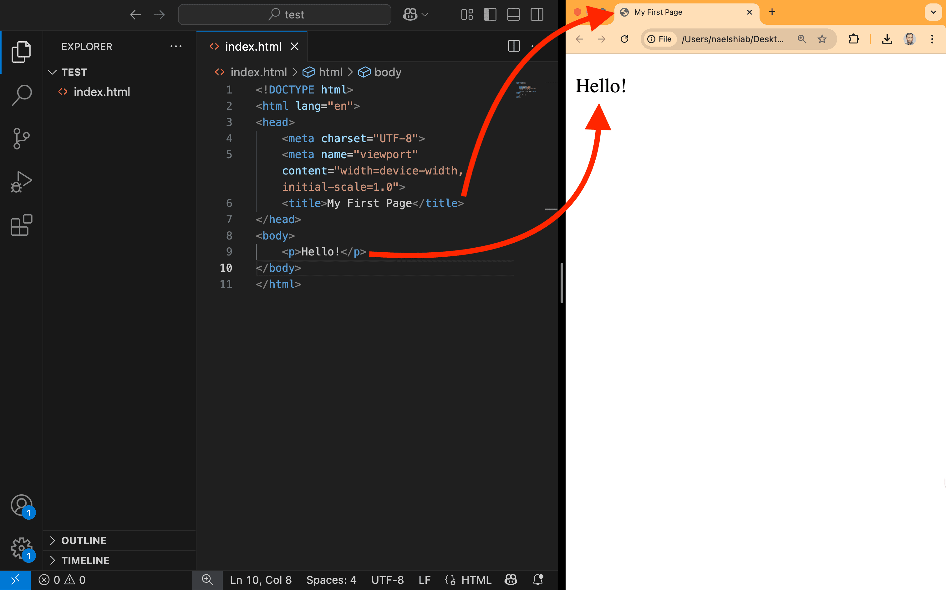 A screenshot showing VS Code with a simple HTML structure and Chrome rendering it.