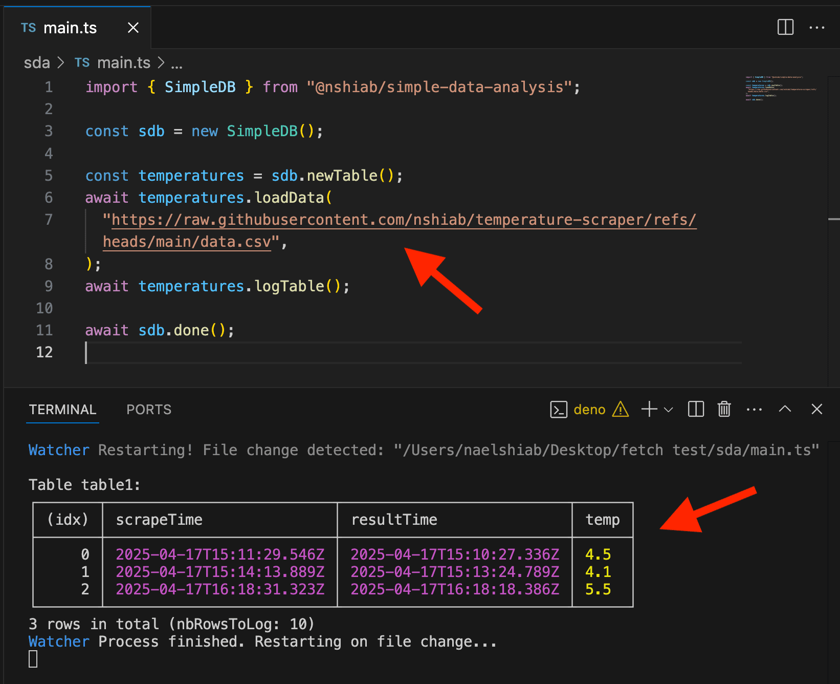 Fetching the data with the Simple Data Analysis.