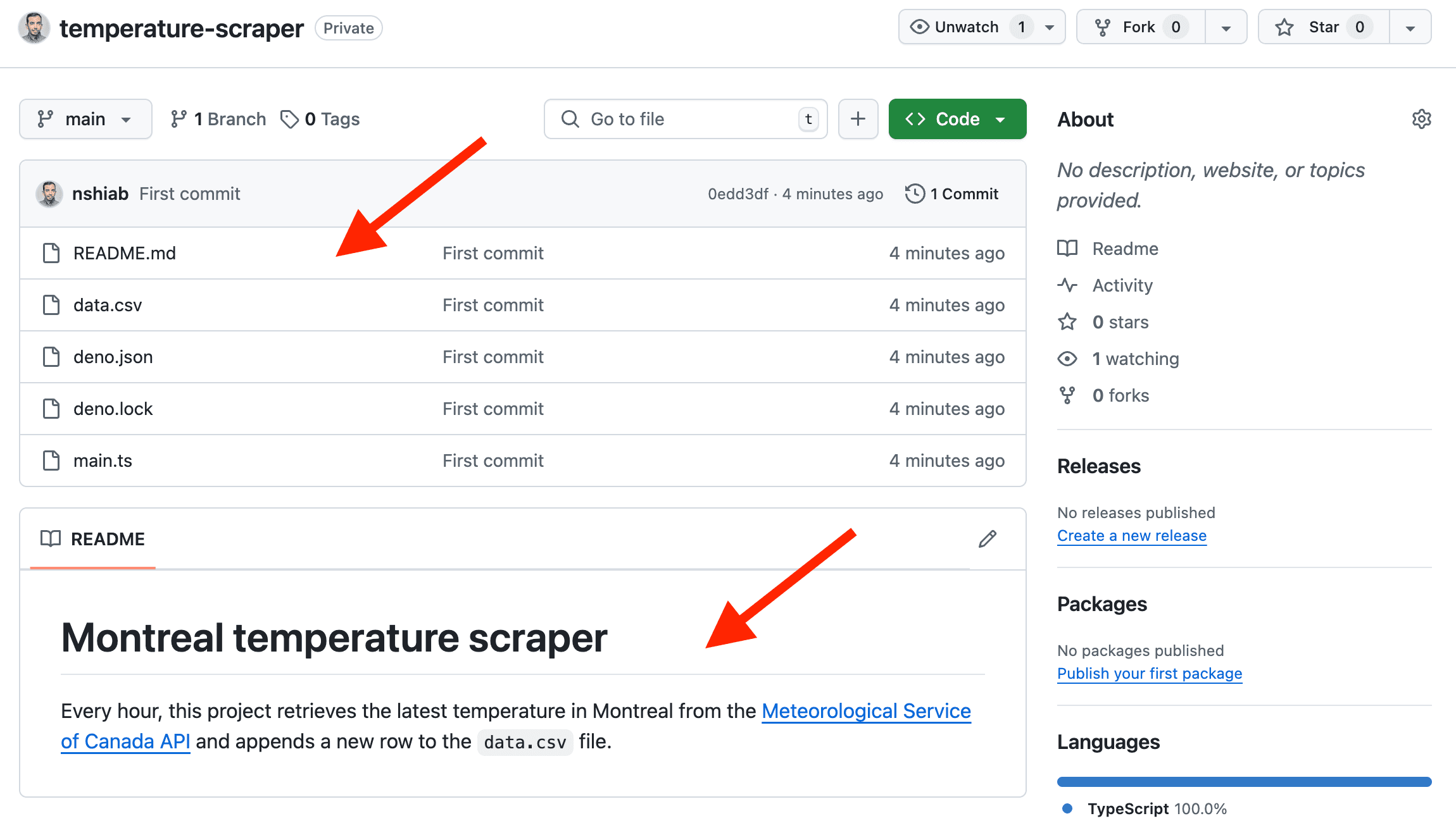 A fresh repository on GitHub