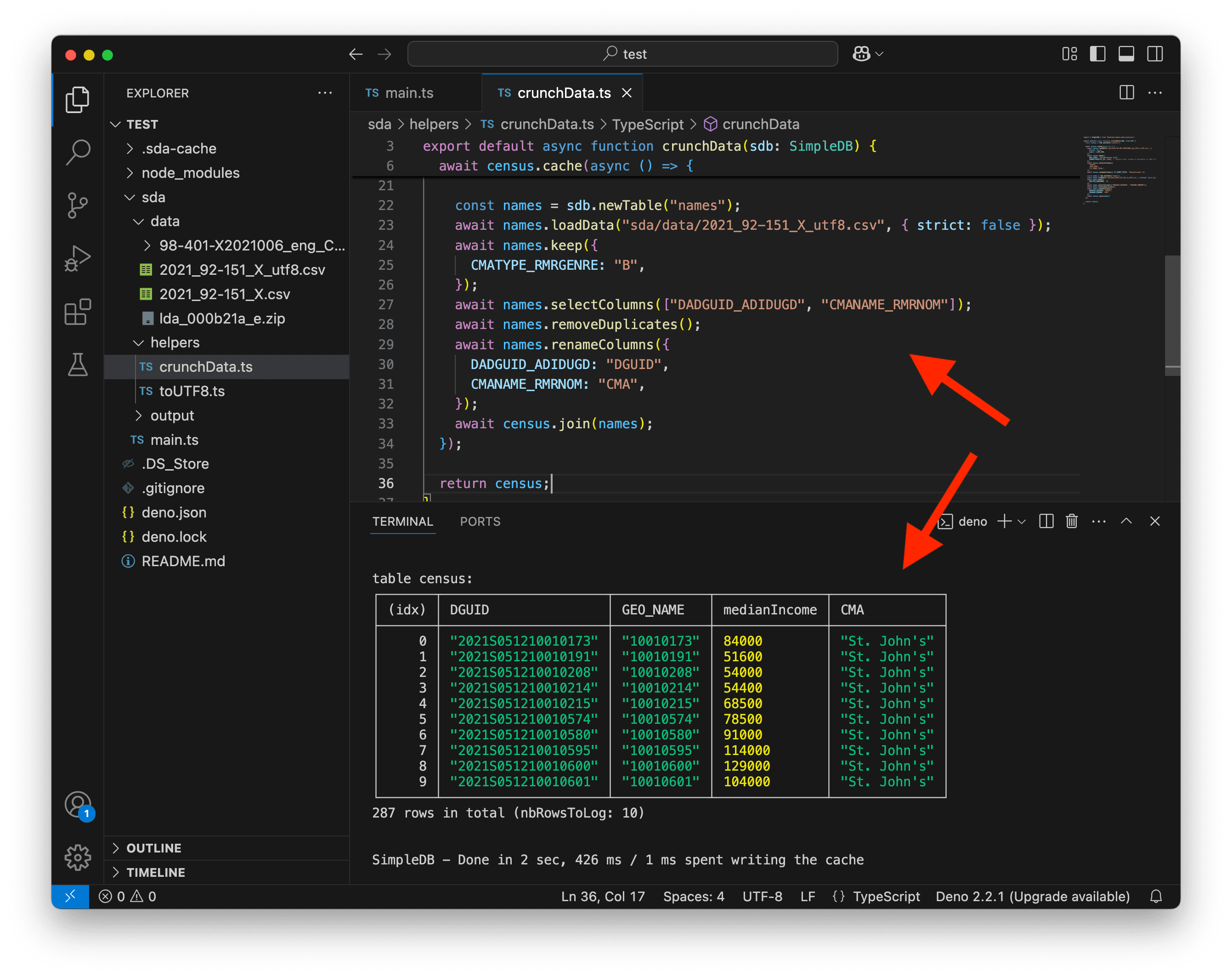 A screenshot of VS Code showing the census table with the CMA names.