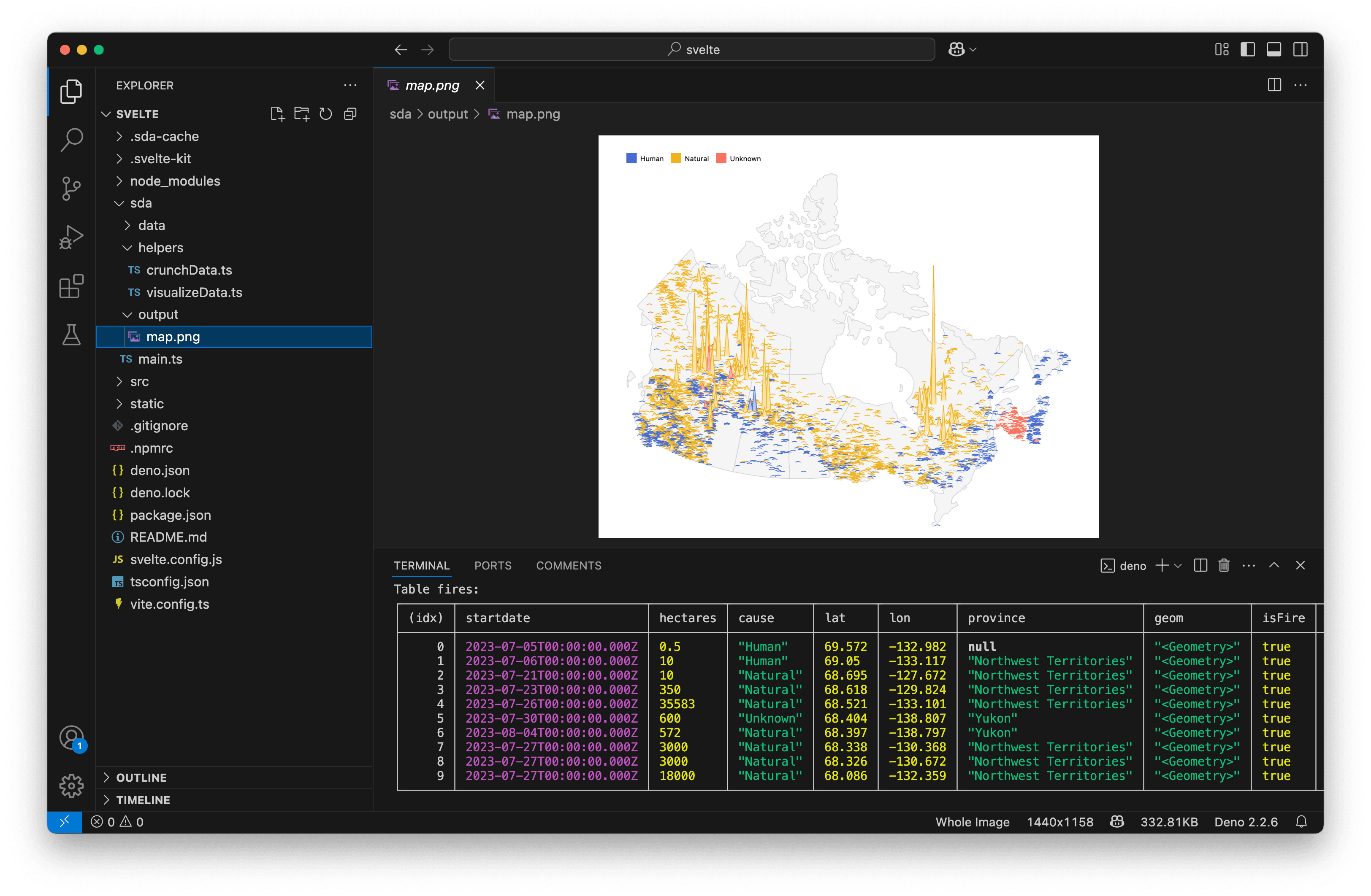 A screenshot showing the fires map in VS Code.