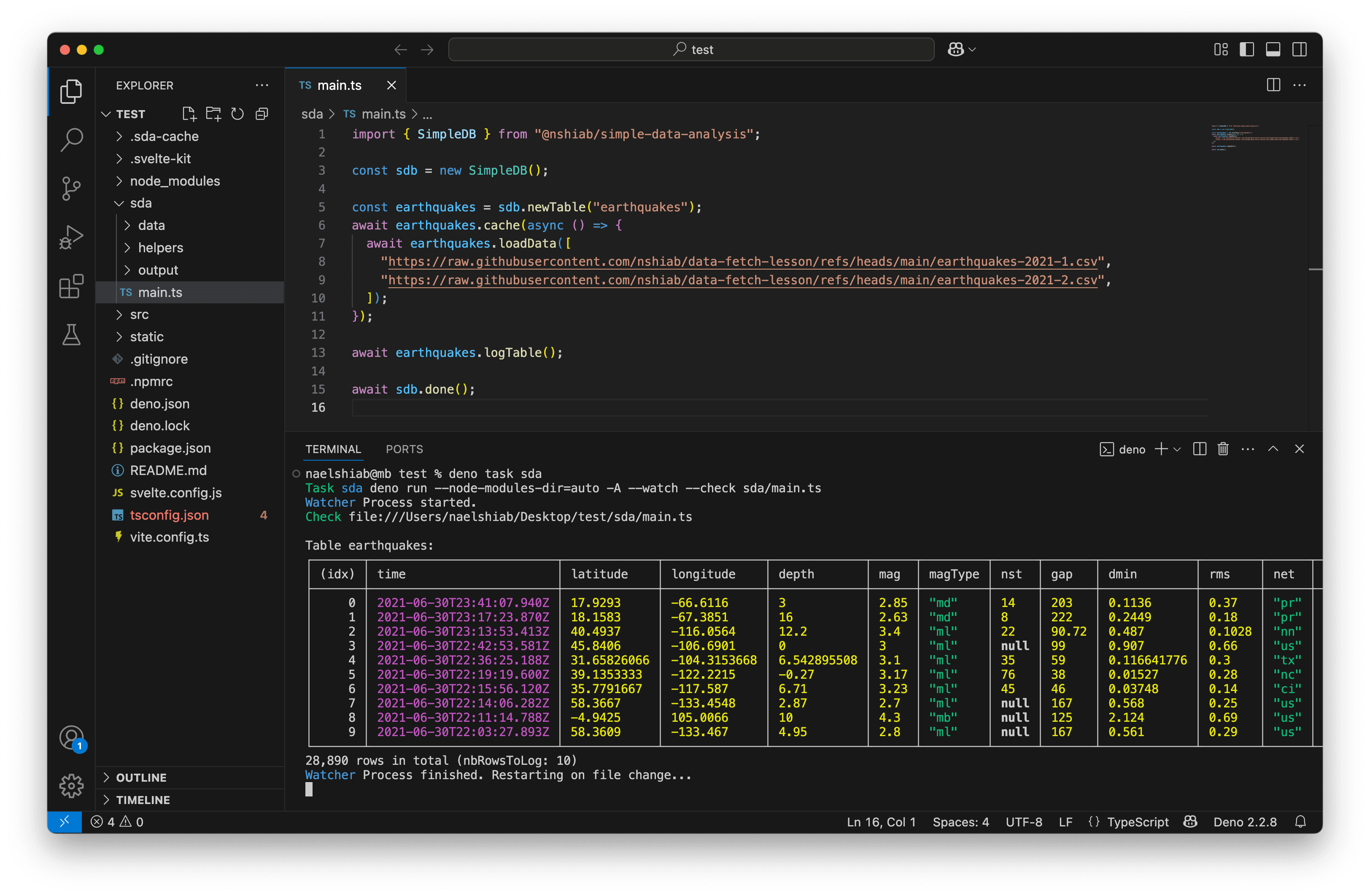 A screenshot of VS Code after running the Simple Data Analysis library.