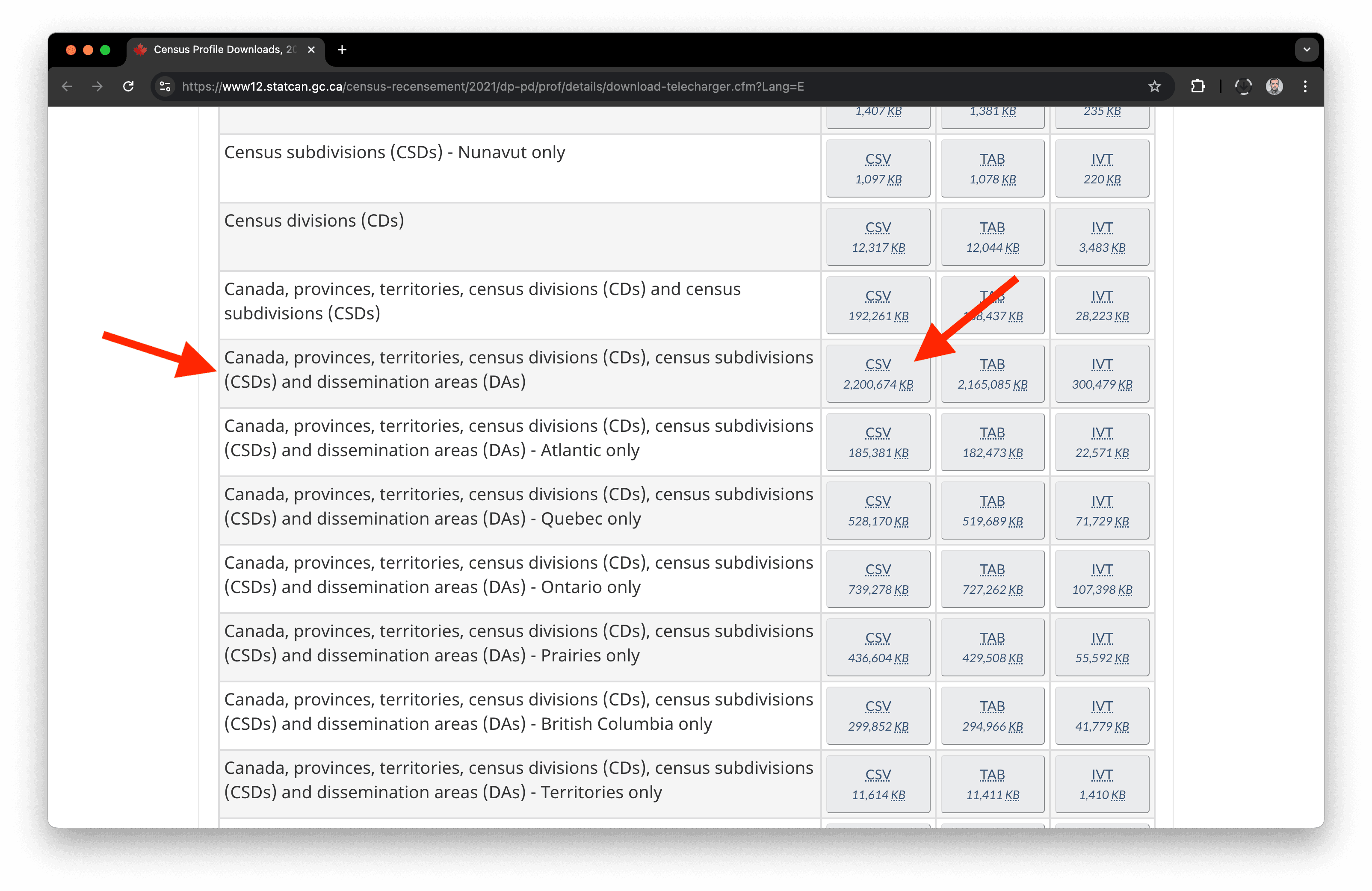 A screenshot of Statistics Canada webpage to download Census data.