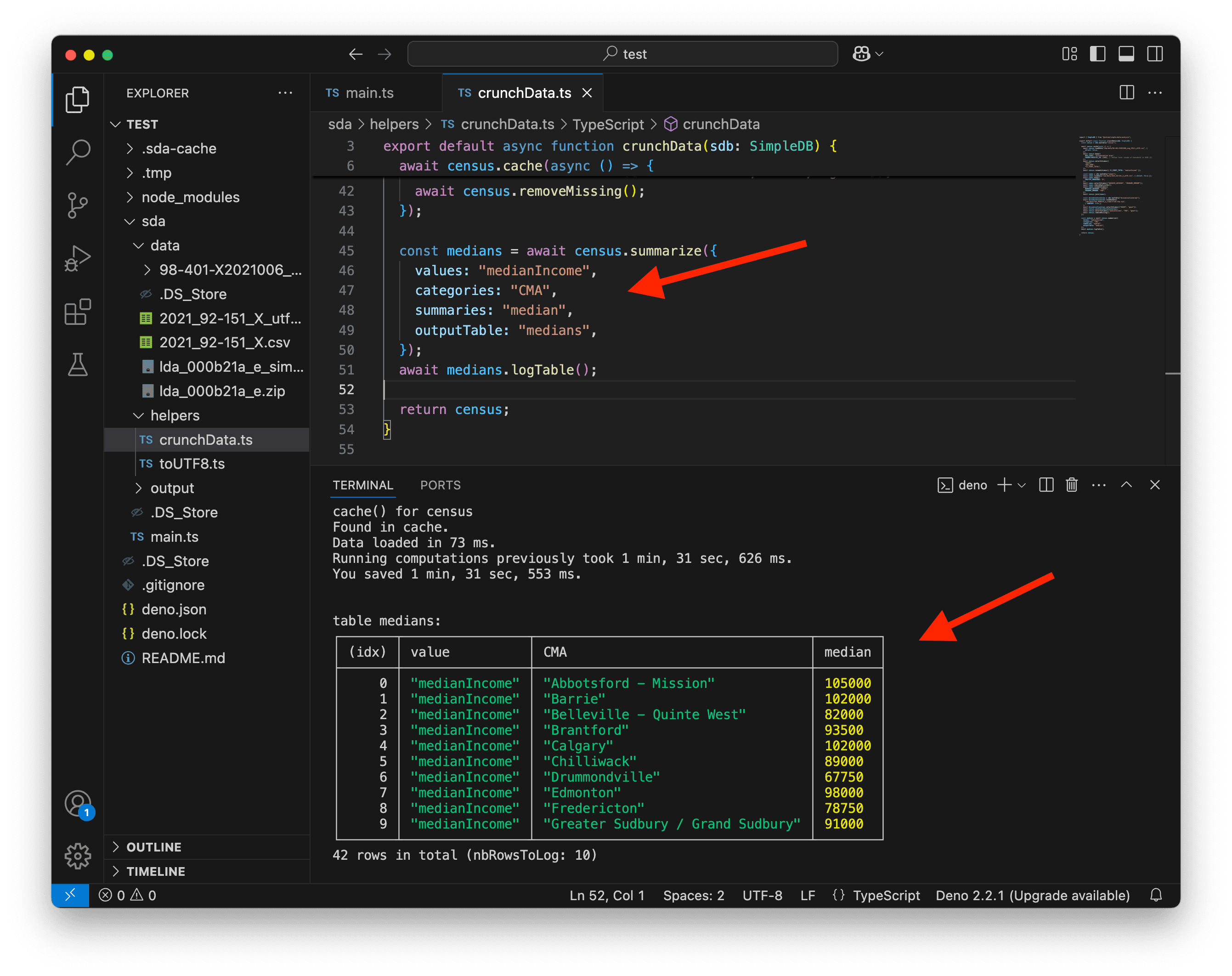 A screenshot of VS Code showing the median household total income.