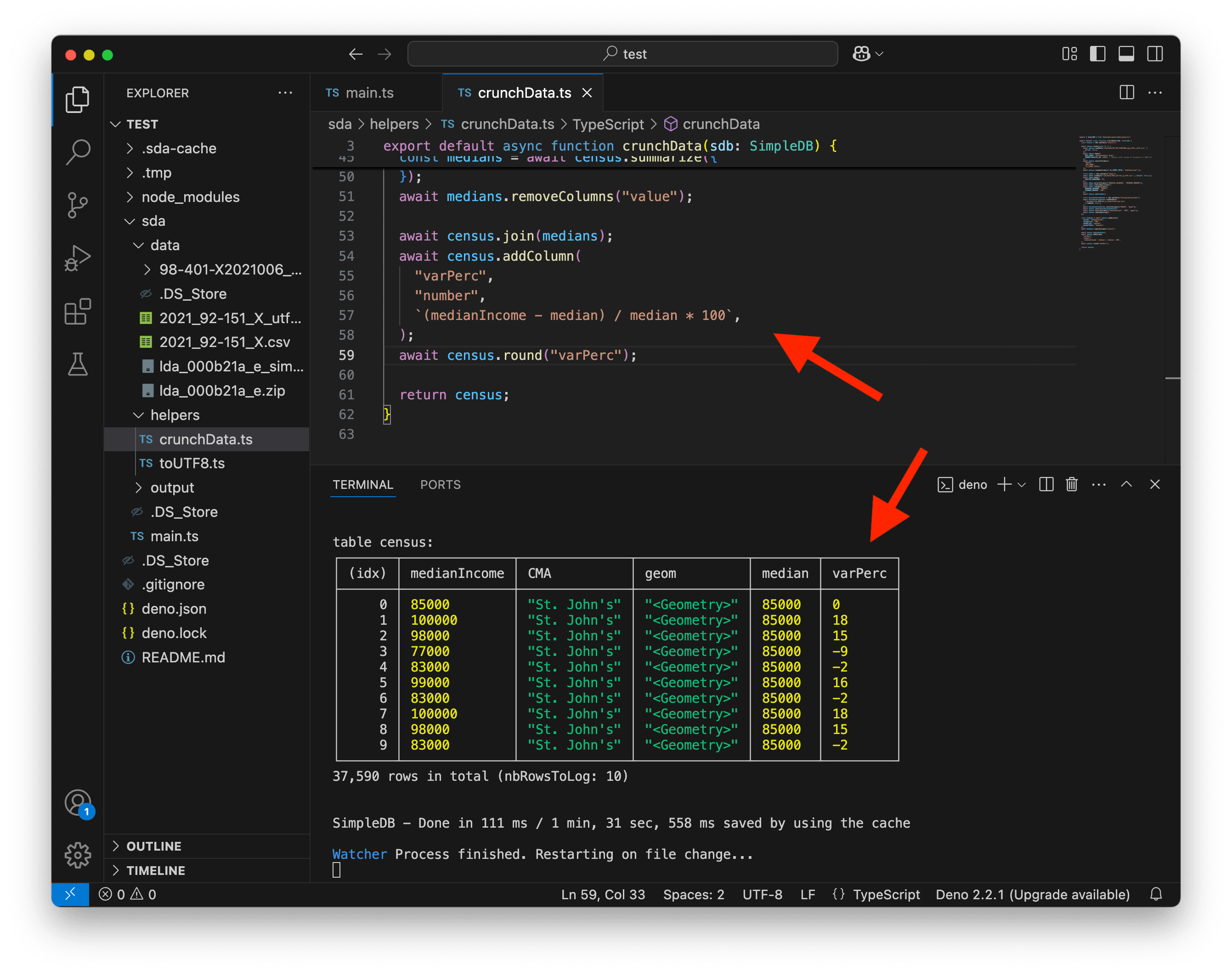 A screenshot of VS Code showing the variation from the median income in each metropolitan area.