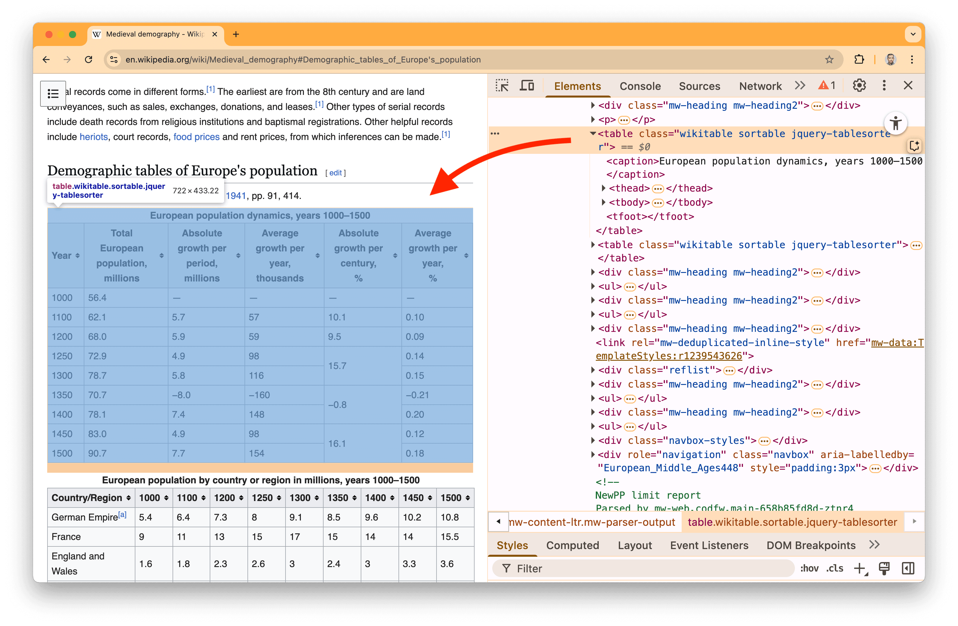 Inspecting an HTML page with Chrome.